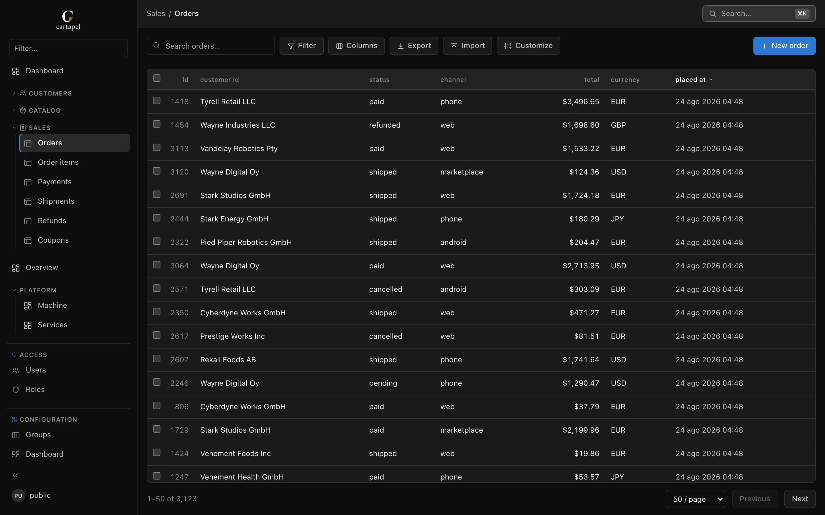 The cartapel panel rendered in Spanish, with the sidebar, controls and column headers translated